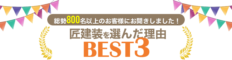 総勢800名以上のお客様にお聞きしました！匠建装を選んだ理由ベスト3