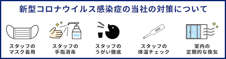 新型コロナウイルス感染症の当社の対策について